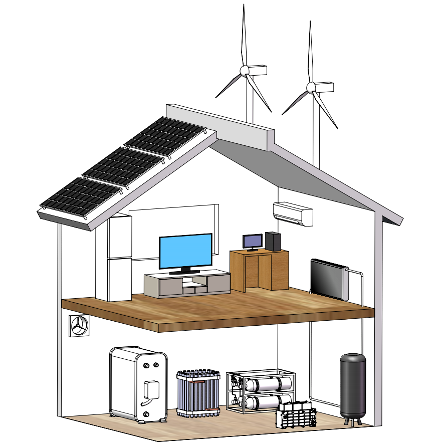 household energy system